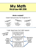 My Math McGraw-Hill. Essential Questions & I Can Objective