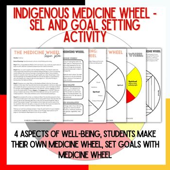 Preview of Indigenous Medicine Wheel - SEL and Goalsetting Activity