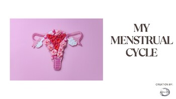 Preview of **EDITABLE: My Menstrual Cycle Social Story