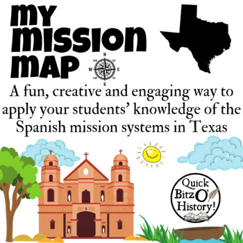 Preview of My Mission Map - A Google Slides Activity