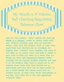 My Mouth is a Volcano, Interrupting, Blurting, Behavior Checklist