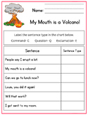 My Mouth is a Volcano Writing Response