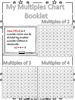 Multiples Of 4 Chart