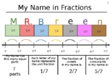 My Name in Fractions