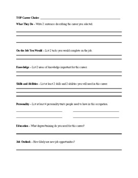 My Next Move Career Interest Inventory Worksheet by Miss K The School ...