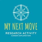 My Next Move Interest Profiler Test Research Activity