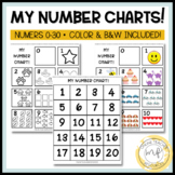My Number Chart | 0-30 Individual Number Charts | PreK / K