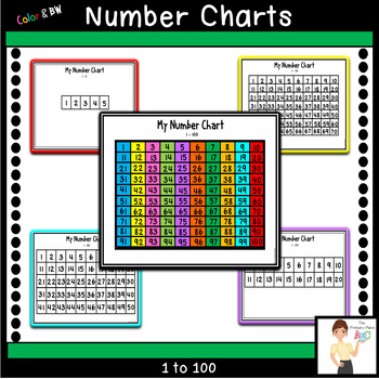 Number charts 1-100