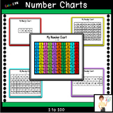 My Number Charts 1-100