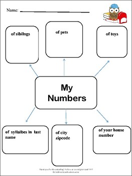 My Numbers Me Worksheet by The Children #39 s Garden TPT