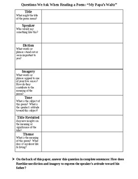My Papa's Waltz Poem Worksheet by The Grateful Classroom | TPT
