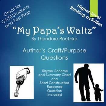 Preview of My Papa's Waltz by Theodore Roethke Author's Purpose Questions and Activities