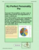 My Perfect Personality Pie