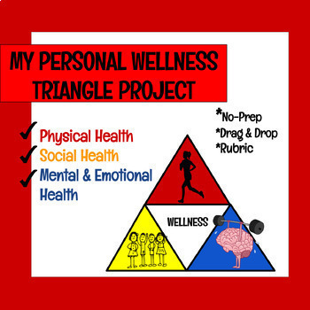 Preview of My Personal Health & Wellness Triangle Project, Drag & Drop, Sub-Plans, NO-PREP!