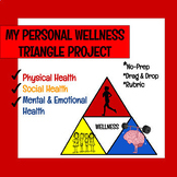 My Personal Health & Wellness Triangle Project, Drag & Dro