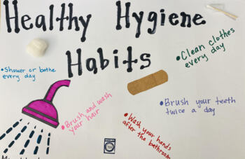 Preview of My Personal Hygiene Chart and Poster Ideas