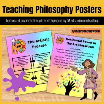 Preview of My Philosophy of Art Education Posters