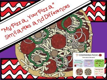 Preview of "My Pizza, Your Pizza" Similarities and Differences