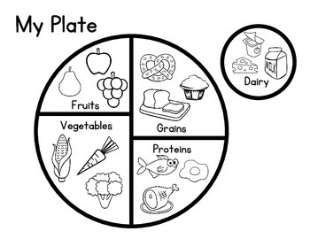 My Plate - Worksheets and EASEL Activities by LIVIN' IN A VAN DOWN BY