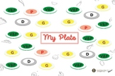 My Plate: A great way for everyone to plan a daily diet!