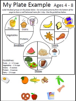 my plate cut paste ages 4 8 by empowered by them tpt