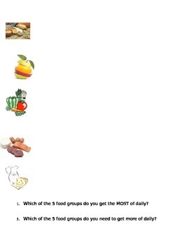 Preview of My Plate Food Group Graphic Organizer