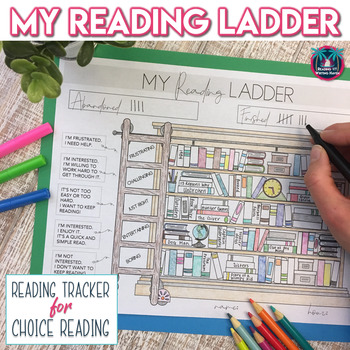 Preview of Book Fit Activity: My Reading Ladder for Tracking Just Right Books