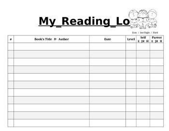 My Reading Log By Ajg3 