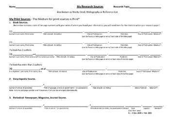 Preview of My Research Sources Fill-in-the-Blanks Worksheet