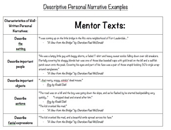 narrative essay mentor text