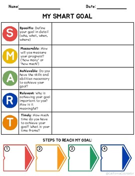 My SMART Goal Worksheet by California Counselor | TPT