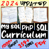 My SQL | PhP |SQL Programming complete Curriculum | Coding.