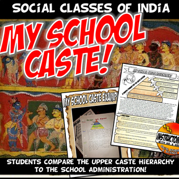 Preview of My School Caste: Caste System Analysis Comparison Activity Ancient India Lesson