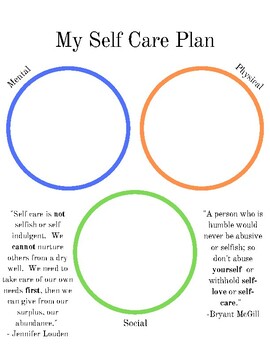 My Self Care Plan Worksheet by Health and PE 101 | TPT