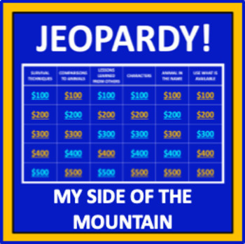 Preview of My Side of the Mountain Jeopardy - an interactive ELA game