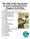 My Side of the Mountain by Jean Craighead George Chapter Activities