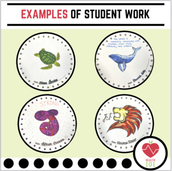 My Spirit Animal: Social Emotional Learning Idea- Personality Test Activity!