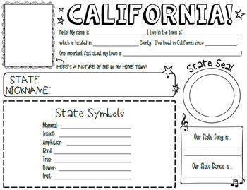 california state essay prompts