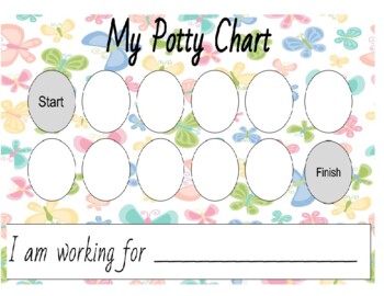 Sticker Potty Chart, reward system bathroom by My Autism Miracles School