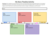 My Story Timeline Activity