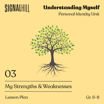 Preview of My Strengths & Weaknesses | Personal Identity Lesson Plan