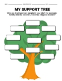My Support Tree
