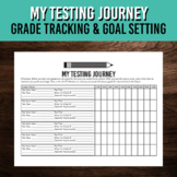 My Testing Journey | Student Assessment Data Tracking and 