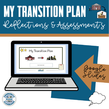 Preview of My Transition Plan (IEP) Google Slides Special Education (SPED)