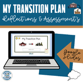 My Transition Plan (IEP) Google Slides Special Education (SPED)