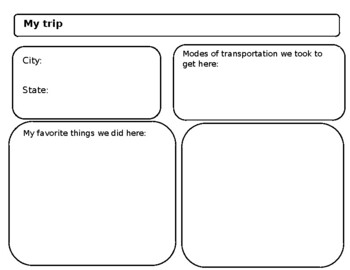 Preview of My Trip To... (graphic organizer...editable)