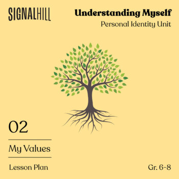 Preview of My Values | Personal Identity Lesson Plan