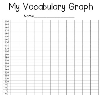 Preview of My Vocabulary Graph for Student Data Notebooks