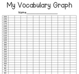 My Vocabulary Graph for Student Data Notebooks