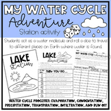 My Water Cycle Adventure- A Student Water Cycle Simulation
